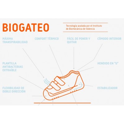 Zapatillas deportivas Biomecanics piel Blanco