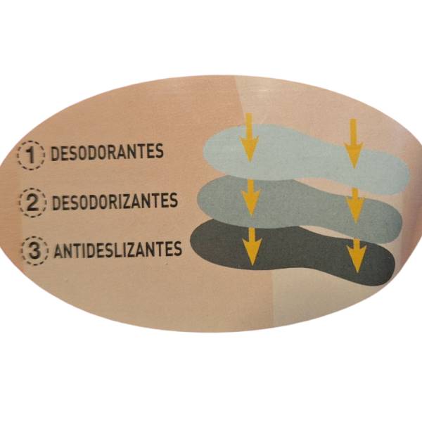 Plantilla deborolor ODORFRESH