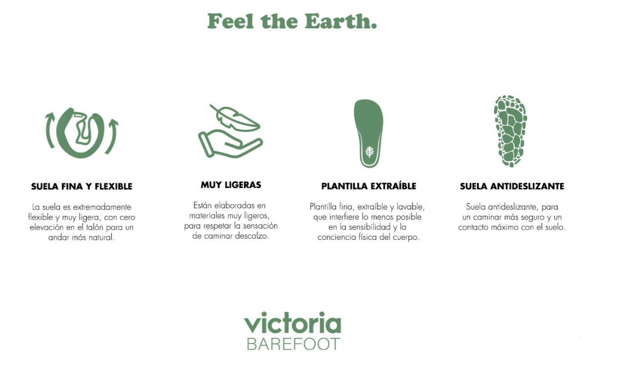 Victoria Olmo Barefoot